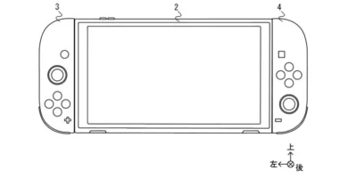 Nintendo Switch 2 concept showing upside down gameplay mode.