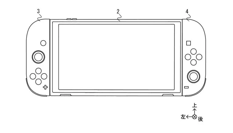 Nintendo Switch 2 concept showing upside down gameplay mode.