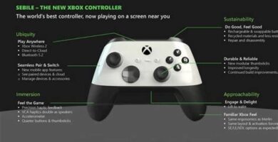 A new Xbox controller with rumored design and features.