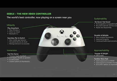 A new Xbox controller with rumored design and features.