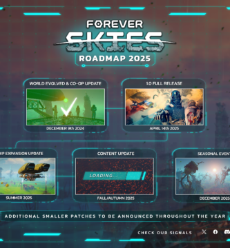 Forever Skies 2025 roadmap with release date, airship expansion, co-op update, and seasonal content