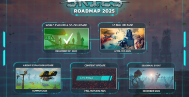 Forever Skies 2025 roadmap with release date, airship expansion, co-op update, and seasonal content