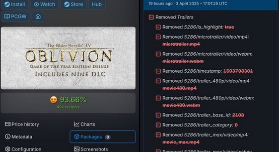 Elder Scrolls 4: Oblivion Steam page update fuels remake speculation.