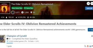 Oblivion Remastered Champion of Cyrodiil achievement completion rate at 7% on Xbox