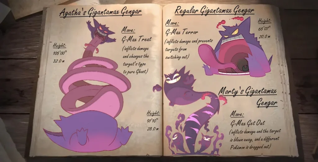 Fan art of two new Gigantamax Gengar forms inspired by Agatha and Morty