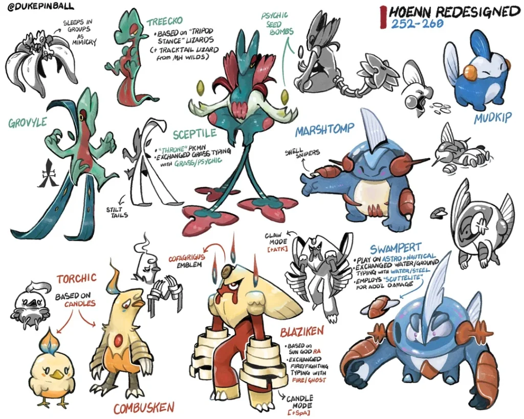 Fan-made redesigns of Treecko, Torchic, and Mudkip evolutionary lines in a stylized art style