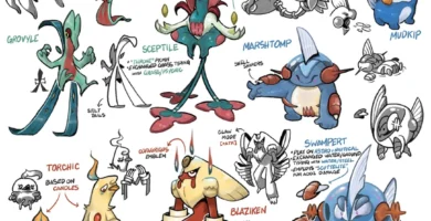 Fan-made redesigns of Treecko, Torchic, and Mudkip evolutionary lines in a stylized art style