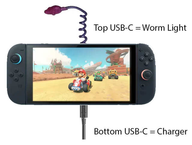 Nintendo Switch 2 console showing dual USB-C ports
