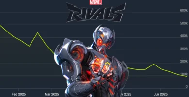 Marvel Rivals gameplay screenshot showing declining Steam player numbers