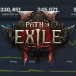 Path of Exile 2 Steam player count surge after free weekend and Third Edict update